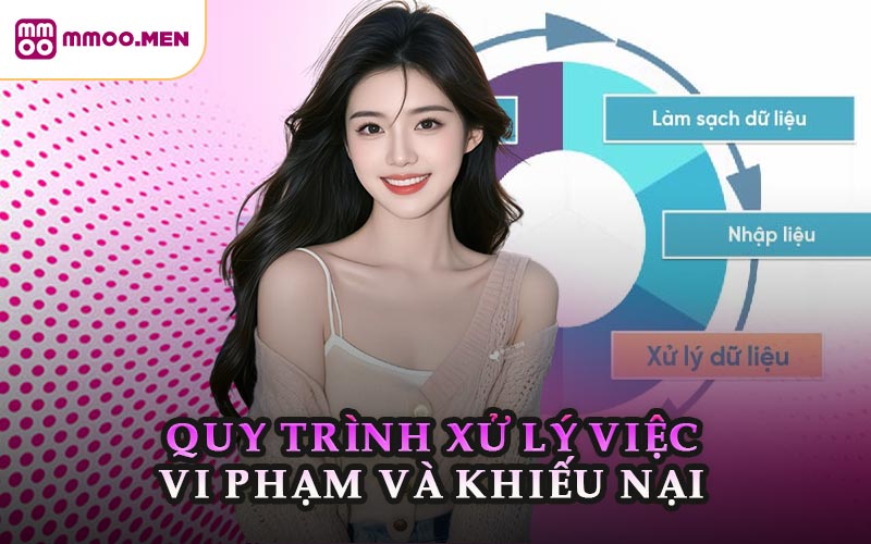 Quy Trình Xử Lý Việc Vi Phạm Và Khiếu Nại